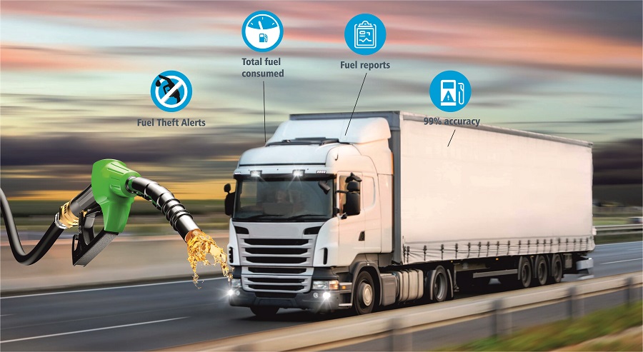 Latest technologies in Fuel Management System
